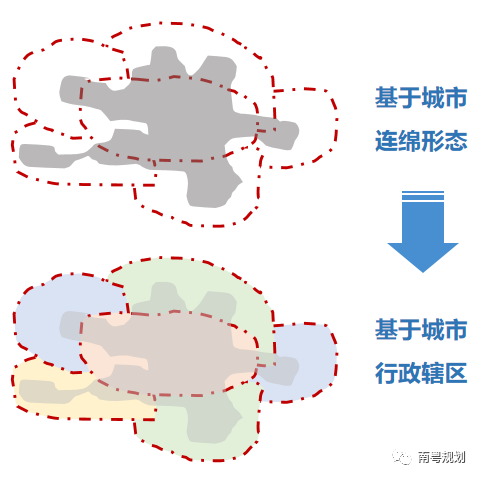 专家报告 | 陈洋：国土空间规划背景下的都市圈发展与规划响应