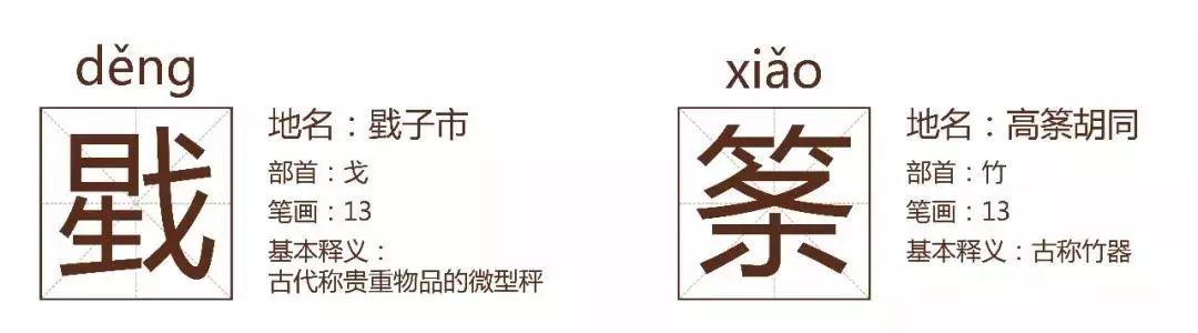 地名里的老北京 地名里的老北京