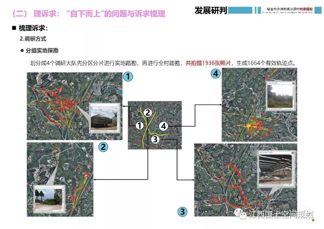 国土空间规划背景下村庄规划编制探索——以瑞金市沙洲坝镇洁源村村庄规划为例