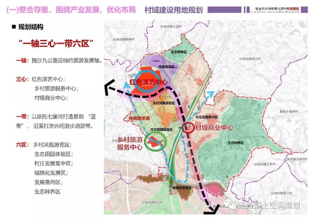 国土空间规划背景下村庄规划编制探索——以瑞金市沙洲坝镇洁源村村庄规划为例