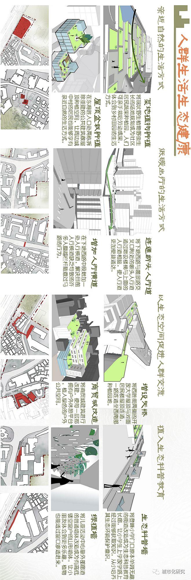 【学生作品】笑语声在地,青山影入城——基于生态健康理论的广州小北片区城市更新设计 【学生作品】笑语声在地,青山影入城——基于生态健康理论的广州小北片区城市更新设计