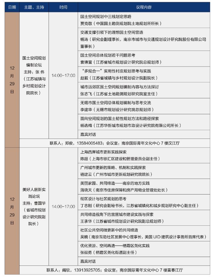 我院承办的“美好空间 共同缔造”学术研讨会顺利召开