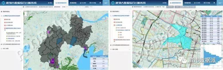 是什么平台，让规划院实现向智慧规划快速转型？丨城市数据派