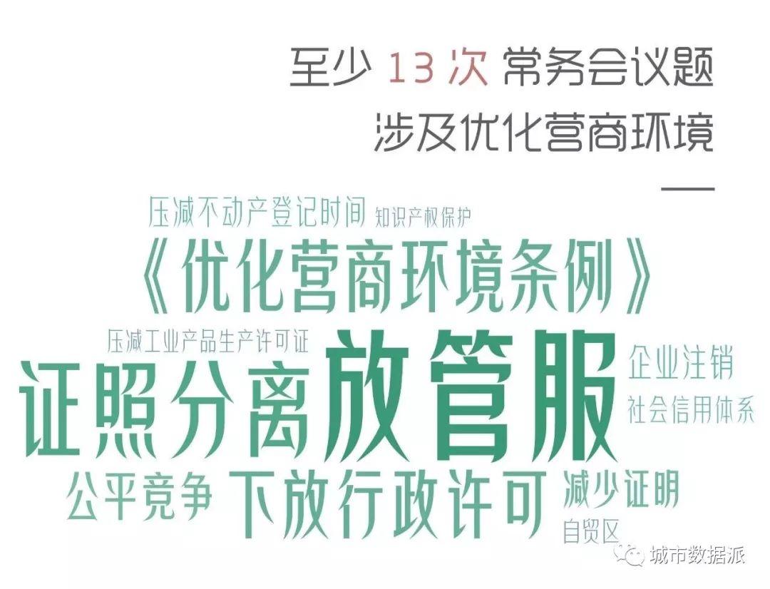 政府都在忙些啥?数据解密2019年国务院常务会丨城市数据派 政府都在忙些啥?数据解密2019年国务院常务会丨城市数据派