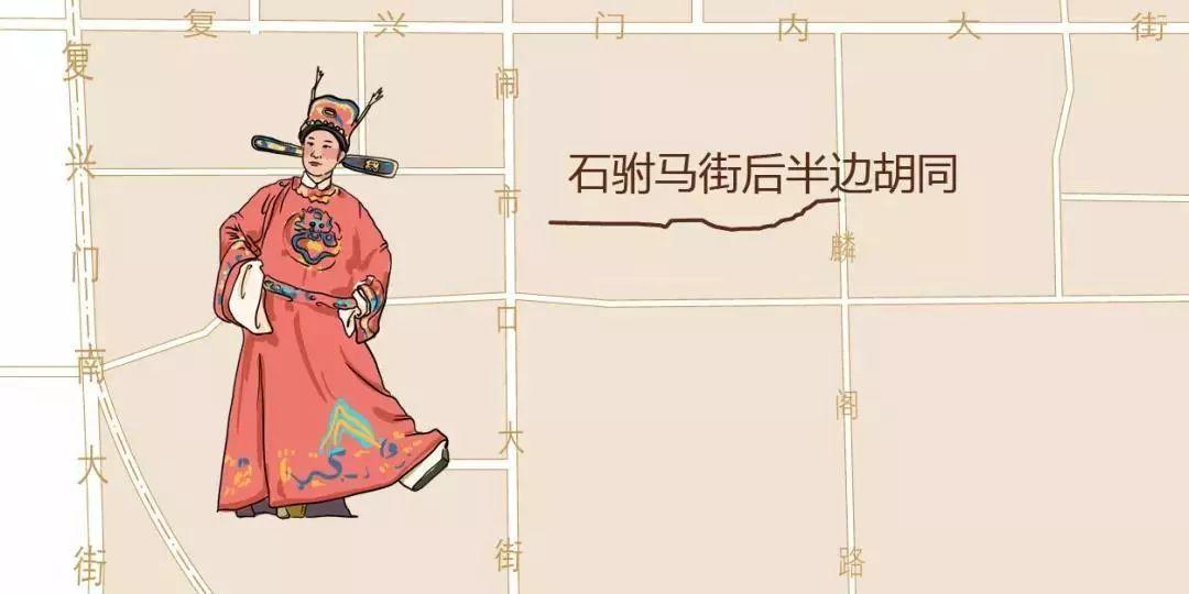 地名里的老北京 地名里的老北京