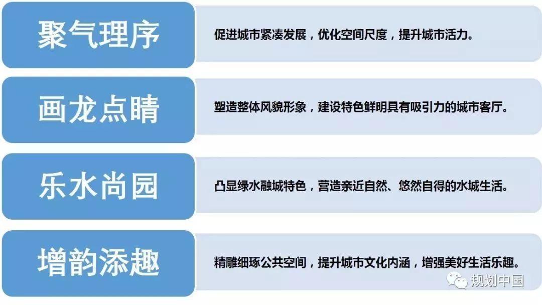 「新·案例」东营市中心城区总体城市设计 —— 人本视角下的品质提升思路与方法 「新·案例」东营市中心城区总体城市设计 —— 人本视角下的品质提升思路与方法