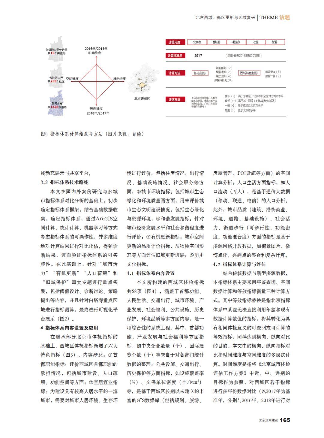 论文推送 | 北京西城城市体检关键技术研究与实践 论文推送 | 北京西城城市体检关键技术研究与实践