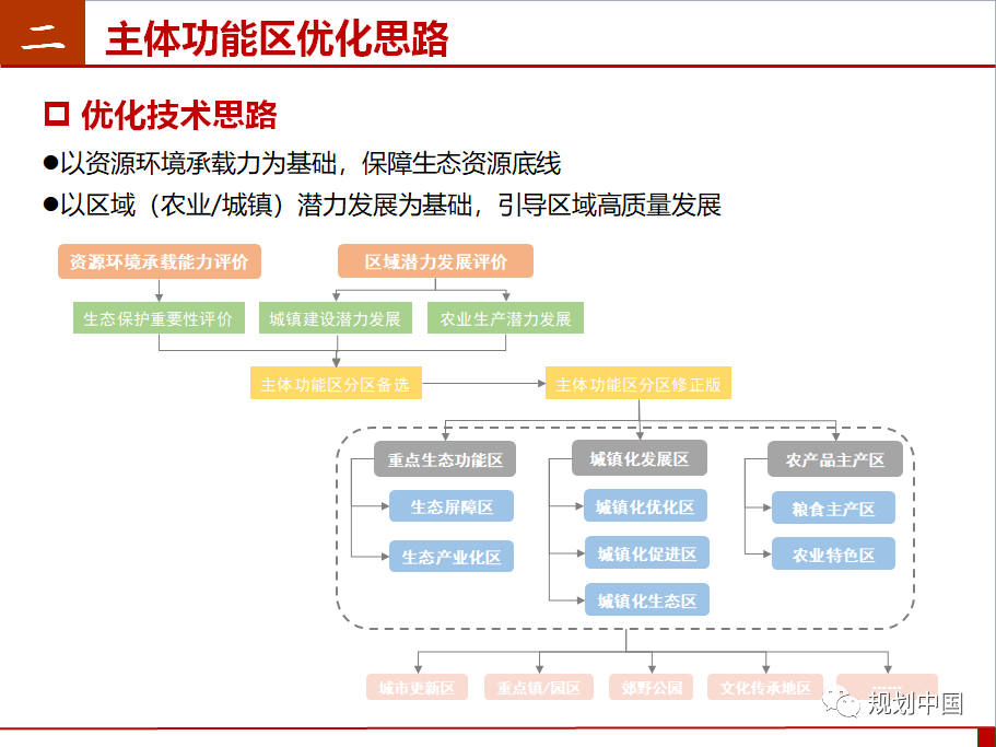 有颜有料有干货•2020非你莫“鼠”