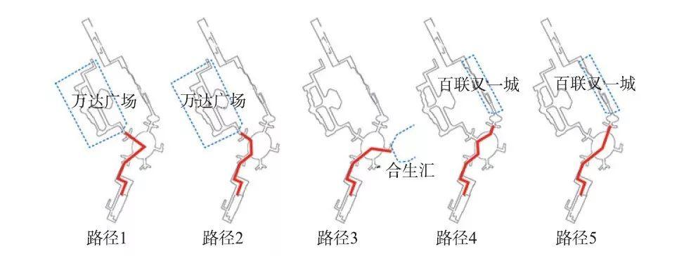 【文章精选】王桢栋 邬梦昊 戴晓玲 方家 扈龑喆| 城市综合体与城市步行及地铁系统的整合模式研究| 2019年6期