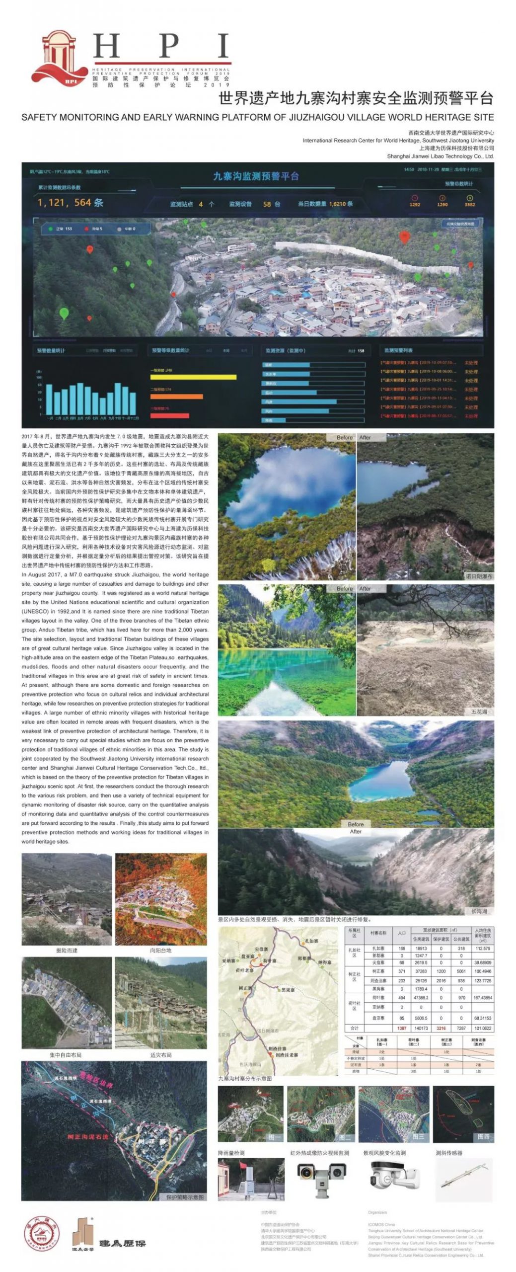 预防性保护|优秀案例主题展板分享 预防性保护|优秀案例主题展板分享