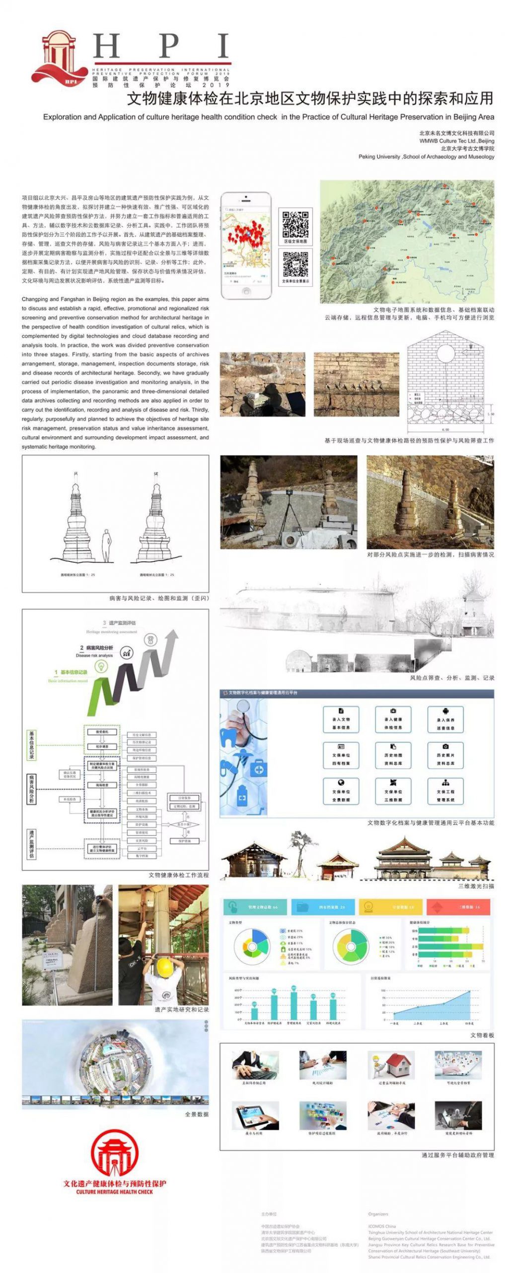 预防性保护|优秀案例主题展板分享 预防性保护|优秀案例主题展板分享