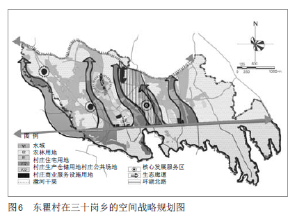当前乡村规划问题反思与策略——以乡村规划设计竞赛为剖析对象