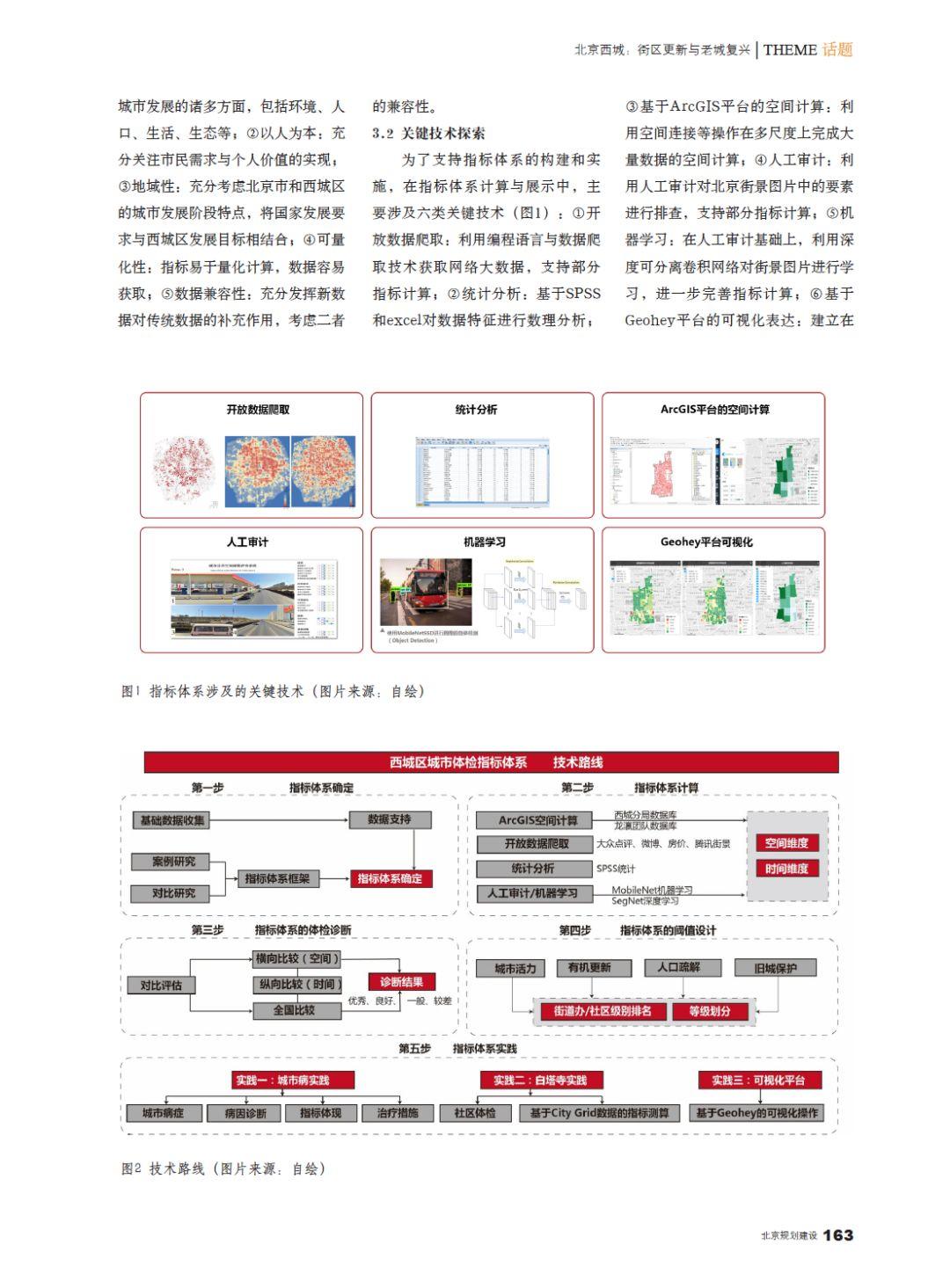 论文推送 | 北京西城城市体检关键技术研究与实践 论文推送 | 北京西城城市体检关键技术研究与实践