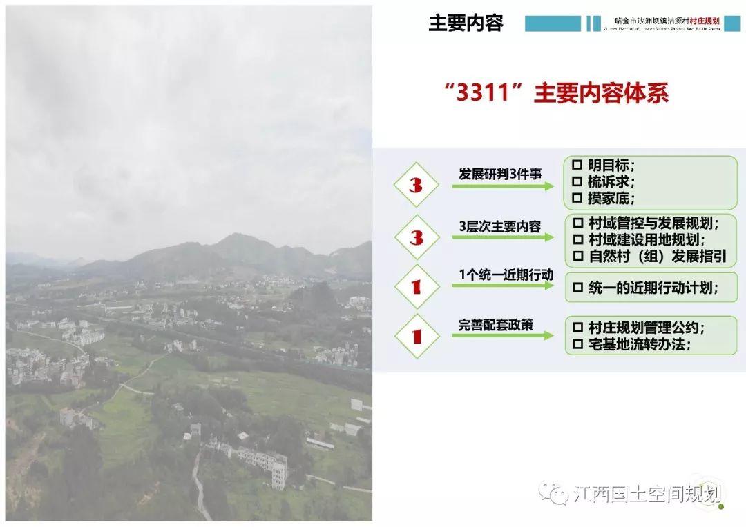 国土空间规划背景下村庄规划编制探索——以瑞金市沙洲坝镇洁源村村庄规划为例
