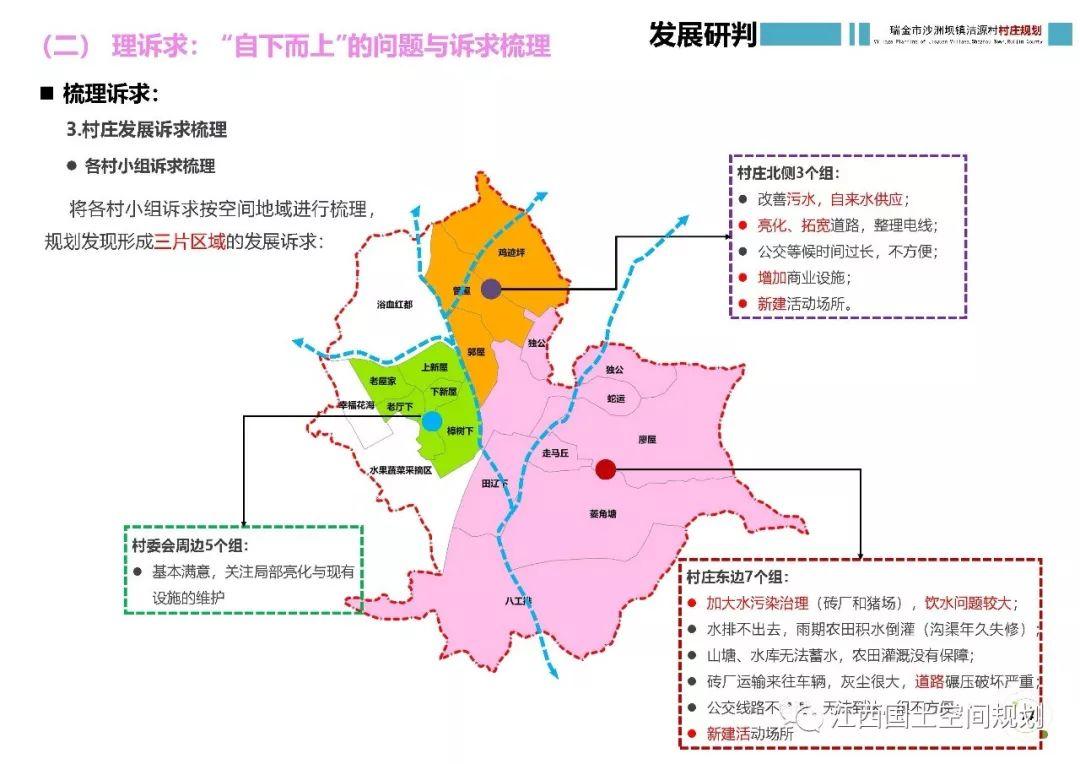 国土空间规划背景下村庄规划编制探索——以瑞金市沙洲坝镇洁源村村庄规划为例