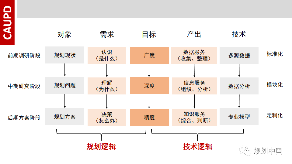 有颜有料有干货•2020非你莫“鼠”