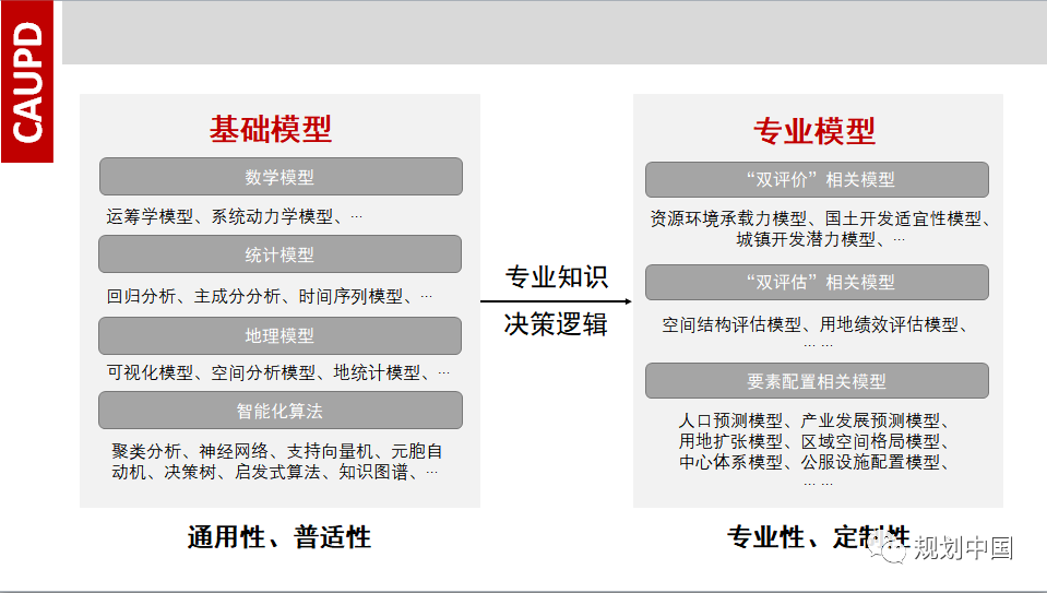 有颜有料有干货•2020非你莫“鼠”