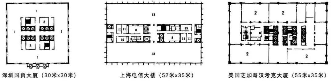 小街区适用的城市功能片区及街区尺度研究
