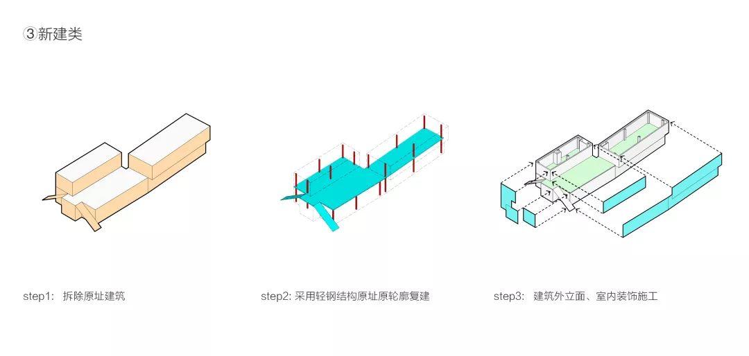 广州上新了（三）| 保护传承