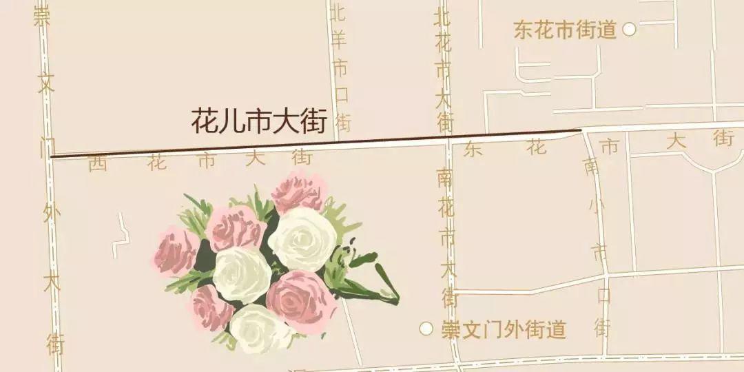 地名里的老北京 地名里的老北京