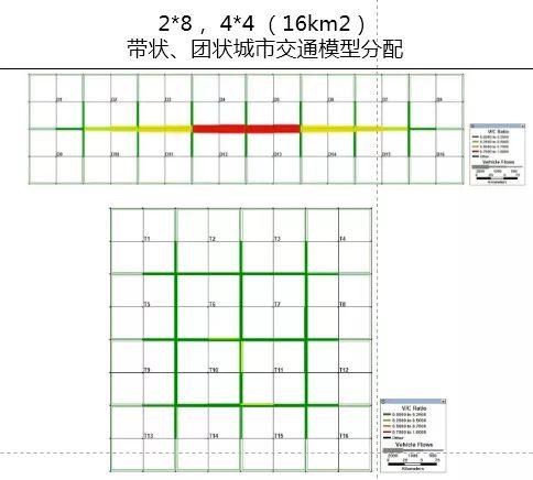 伍速锋:带形城市交通规律与启示 伍速锋:带形城市交通规律与启示