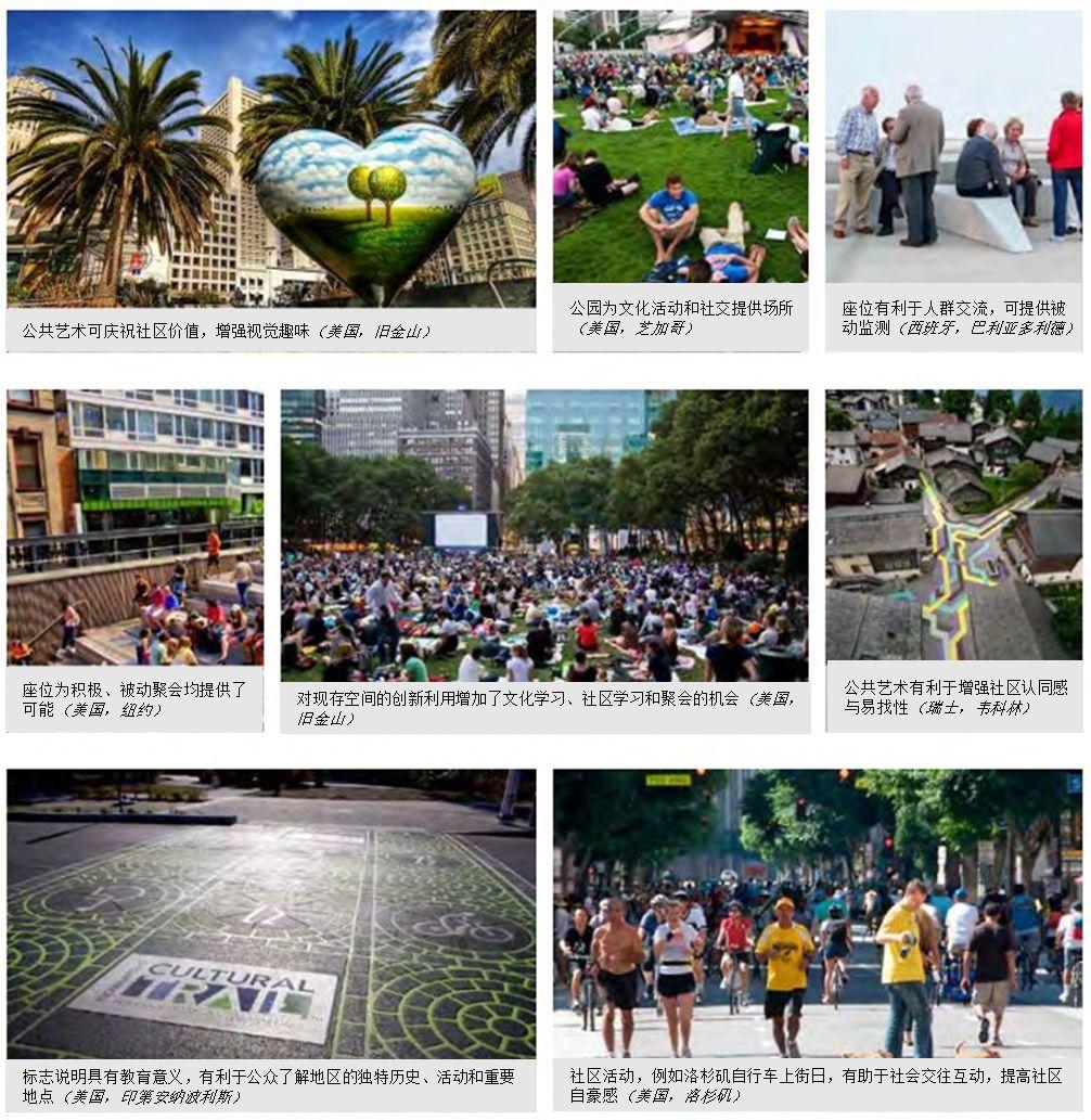 期刊精粹 | 促进积极生活的城市设计导则:欧美国家经验【2019.6期】 期刊精粹 | 促进积极生活的城市设计导则:欧美国家经验【2019.6期】