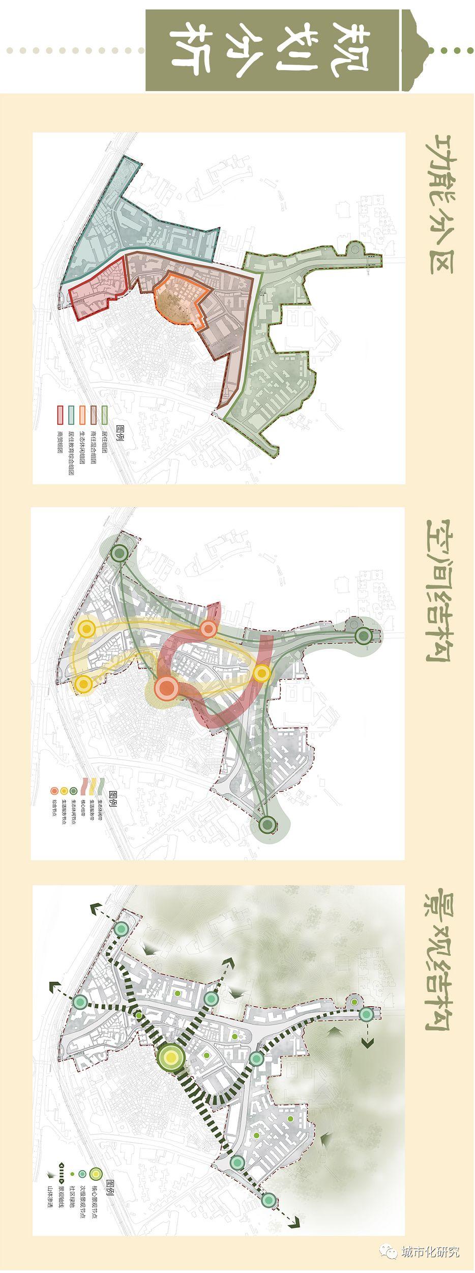【学生作品】笑语声在地,青山影入城——基于生态健康理论的广州小北片区城市更新设计 【学生作品】笑语声在地,青山影入城——基于生态健康理论的广州小北片区城市更新设计