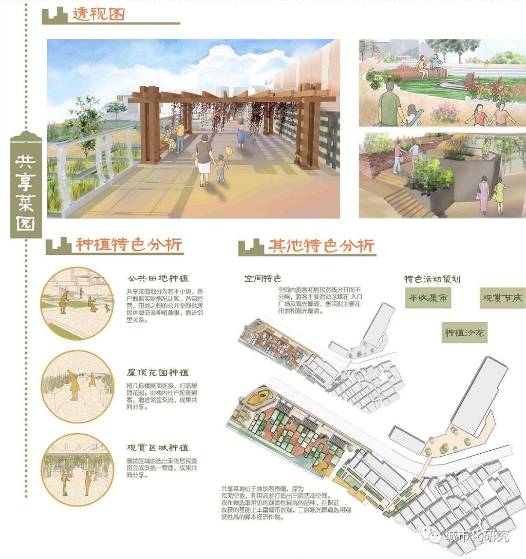 【学生作品】笑语声在地,青山影入城——基于生态健康理论的广州小北片区城市更新设计 【学生作品】笑语声在地,青山影入城——基于生态健康理论的广州小北片区城市更新设计