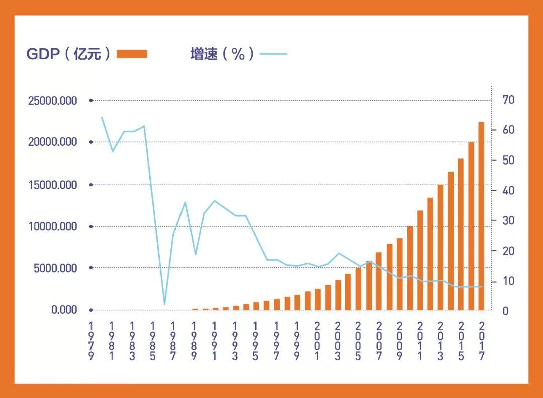 南兆旭：这里是深圳