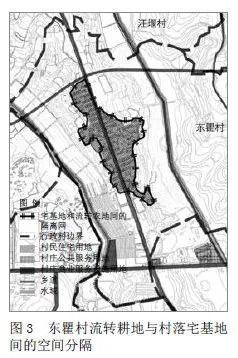 当前乡村规划问题反思与策略——以乡村规划设计竞赛为剖析对象