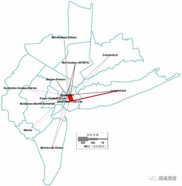 专家报告 | 陈洋：国土空间规划背景下的都市圈发展与规划响应