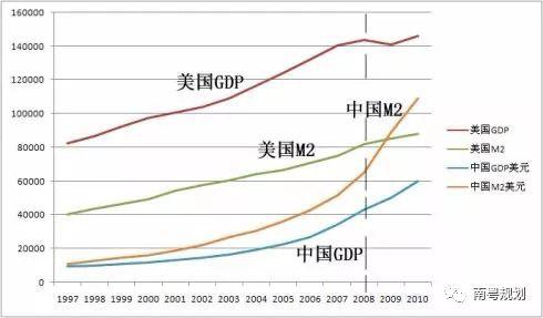 专家报告 | 陈洋：国土空间规划背景下的都市圈发展与规划响应