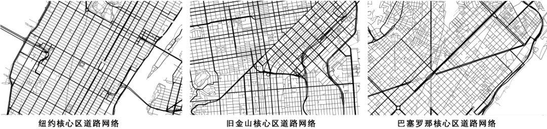 小街区适用的城市功能片区及街区尺度研究