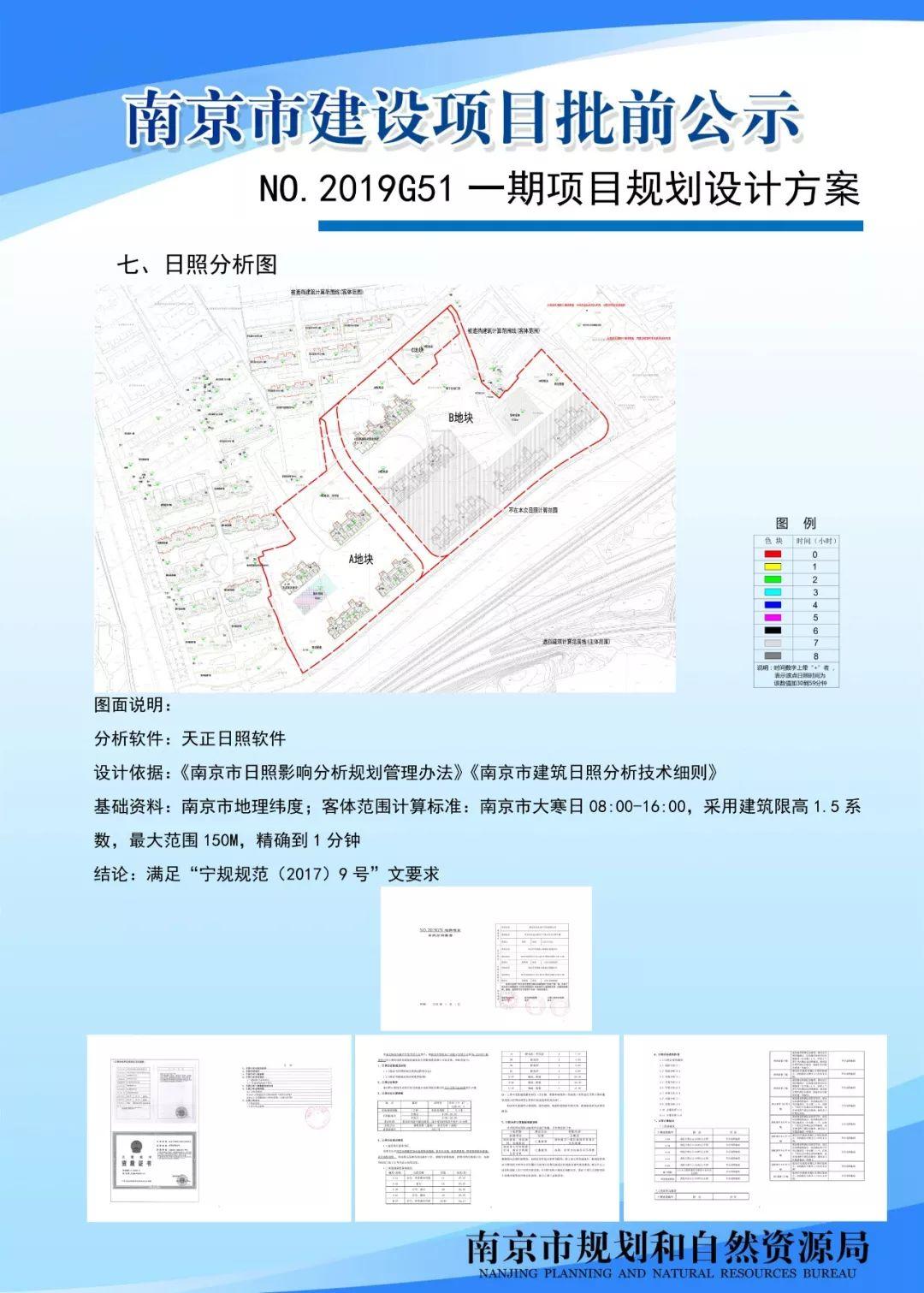 NO.2019G51一期项目规划设计方案批前公示
