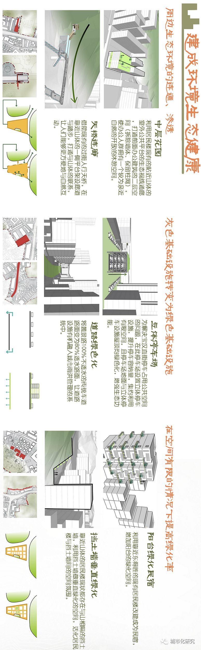 【学生作品】笑语声在地,青山影入城——基于生态健康理论的广州小北片区城市更新设计 【学生作品】笑语声在地,青山影入城——基于生态健康理论的广州小北片区城市更新设计