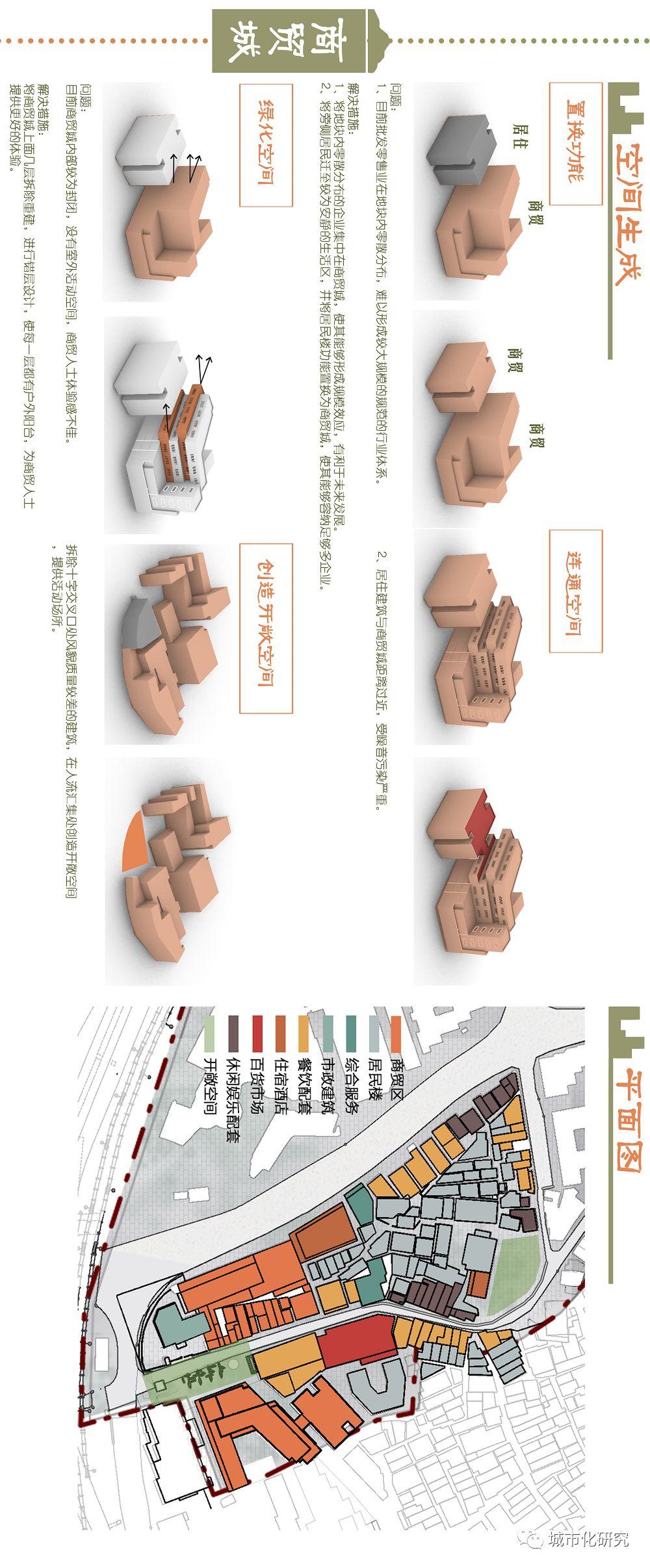 【学生作品】笑语声在地,青山影入城——基于生态健康理论的广州小北片区城市更新设计 【学生作品】笑语声在地,青山影入城——基于生态健康理论的广州小北片区城市更新设计