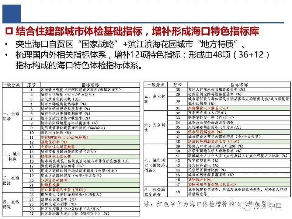 有颜有料有干货•2020非你莫“鼠”
