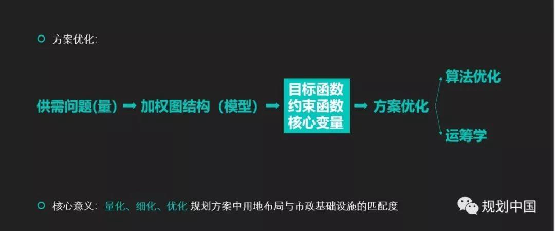 有颜有料有干货•2020非你莫“鼠”