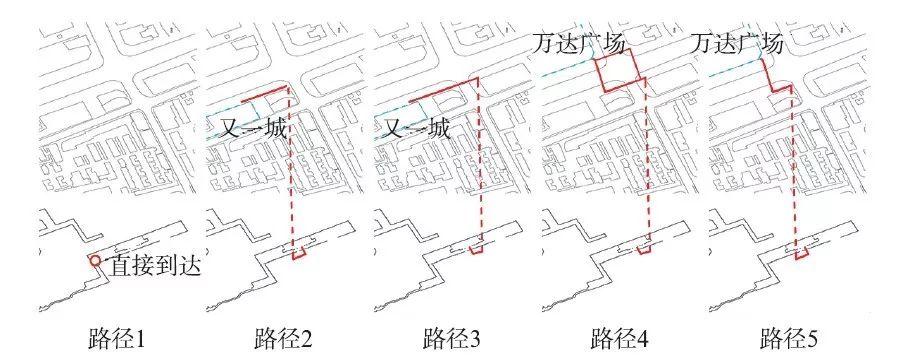 【文章精选】王桢栋 邬梦昊 戴晓玲 方家 扈龑喆| 城市综合体与城市步行及地铁系统的整合模式研究| 2019年6期
