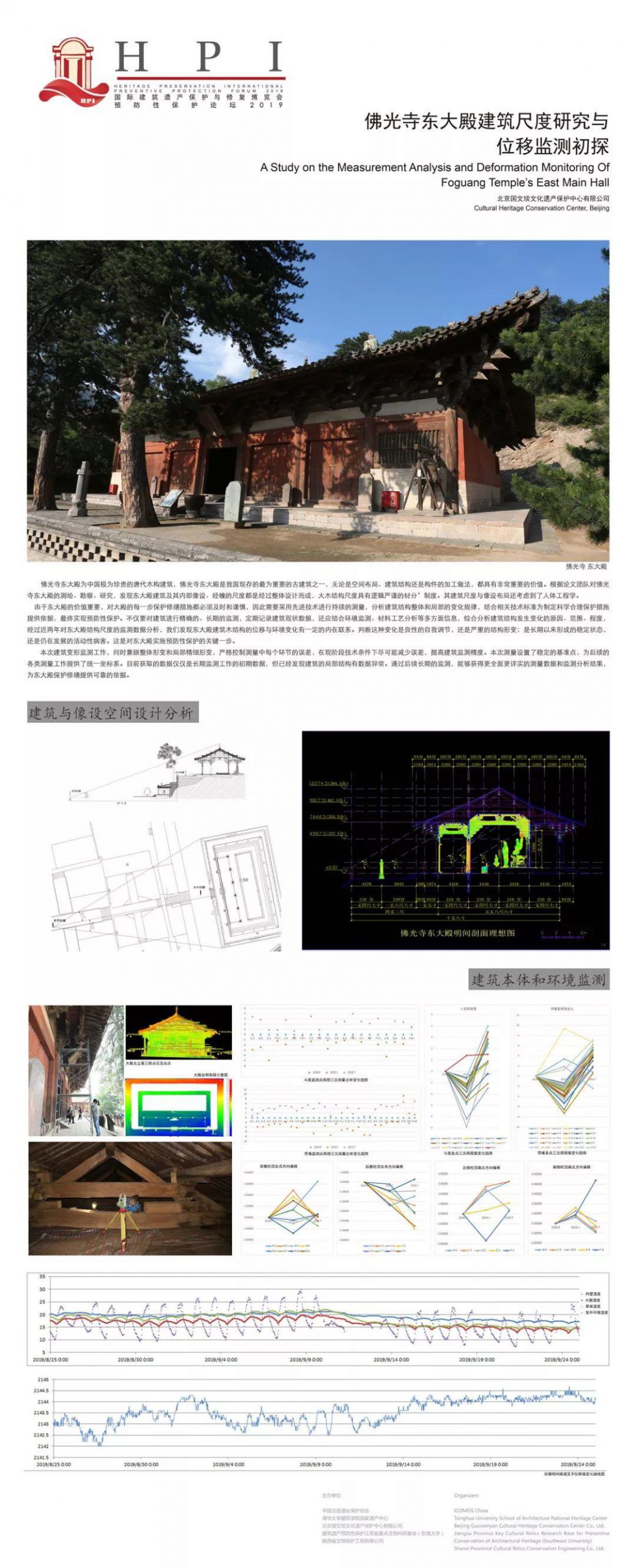 预防性保护|优秀案例主题展板分享 预防性保护|优秀案例主题展板分享