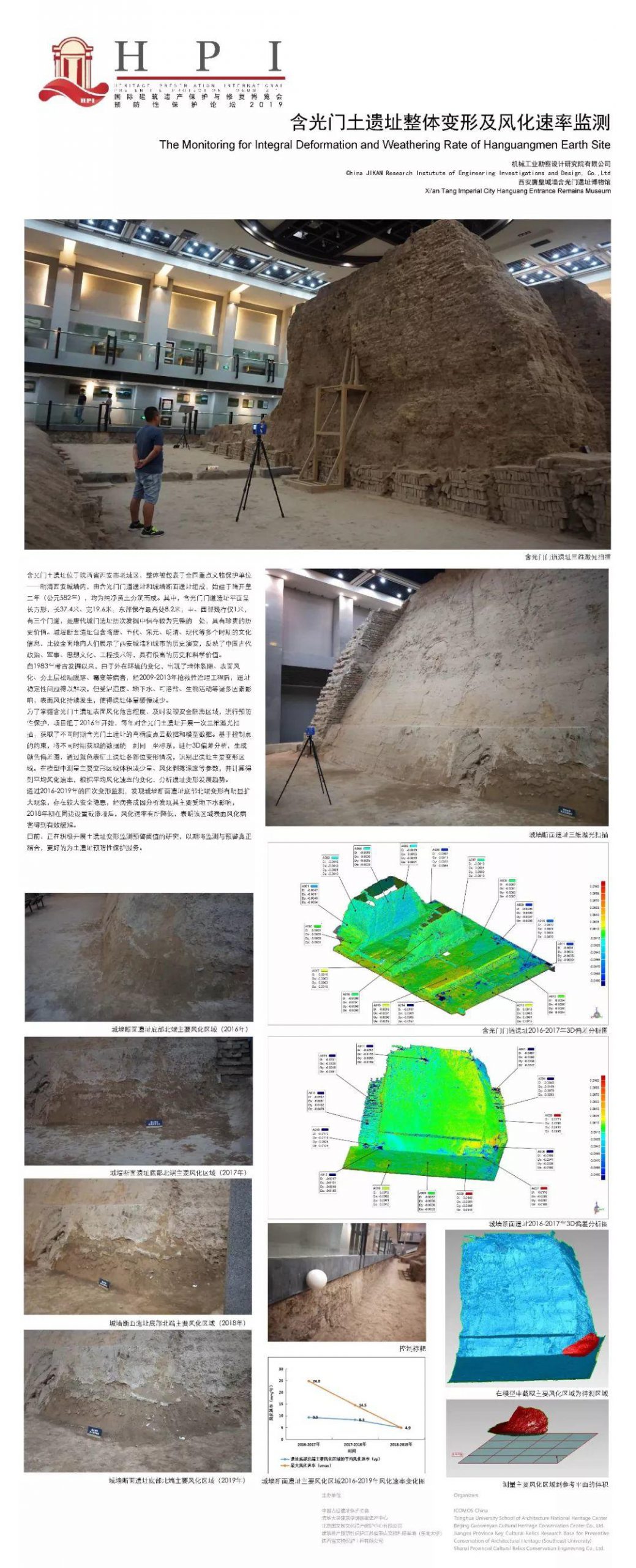 预防性保护|优秀案例主题展板分享 预防性保护|优秀案例主题展板分享