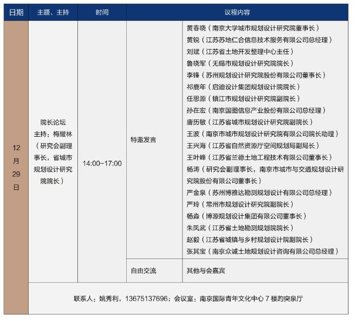 我院承办的“美好空间 共同缔造”学术研讨会顺利召开