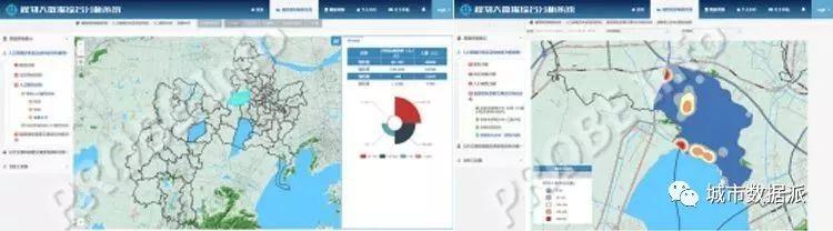 是什么平台，让规划院实现向智慧规划快速转型？丨城市数据派