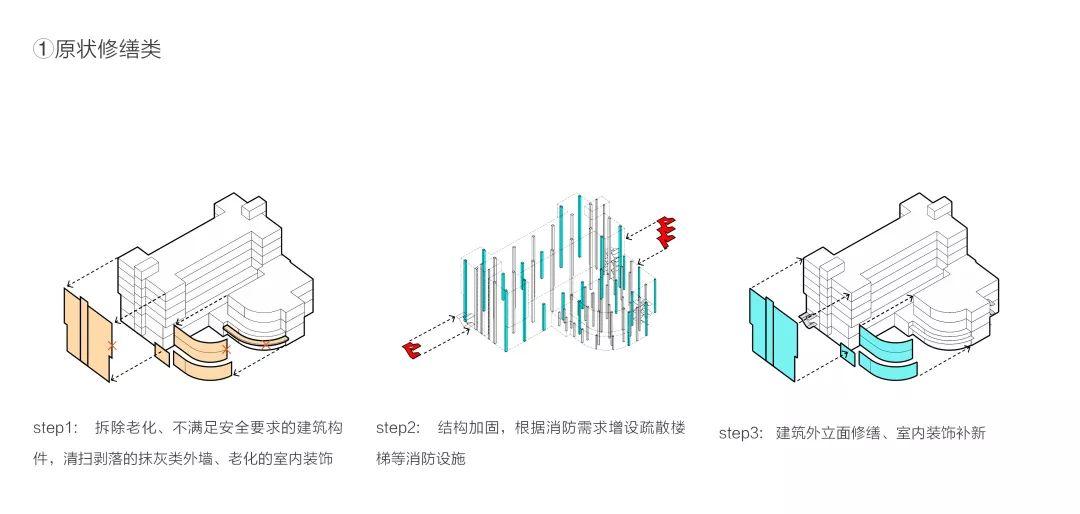 广州上新了（三）| 保护传承