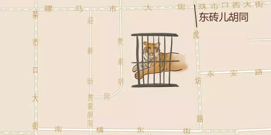 地名里的老北京 地名里的老北京