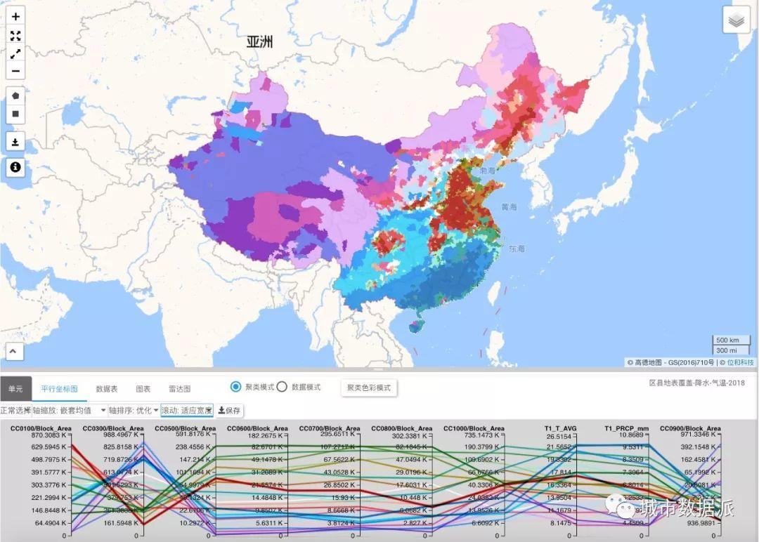 智慧规划的计算引擎丨城市数据派 智慧规划的计算引擎丨城市数据派