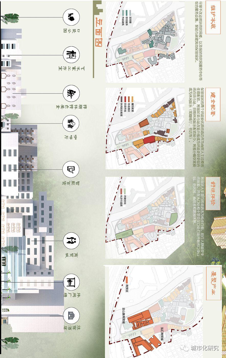 【学生作品】笑语声在地,青山影入城——基于生态健康理论的广州小北片区城市更新设计 【学生作品】笑语声在地,青山影入城——基于生态健康理论的广州小北片区城市更新设计