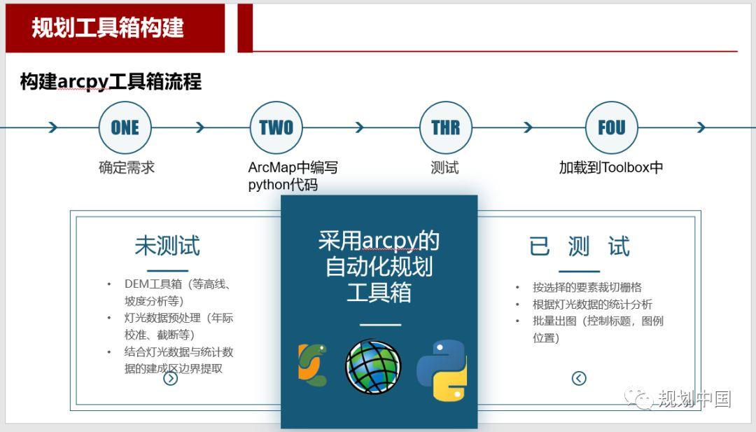 有颜有料有干货•2020非你莫“鼠”