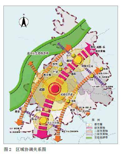 「新·规划」成都市城市总体规划实践与创新