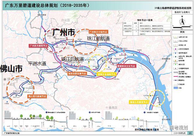专家报告 | 陈洋：国土空间规划背景下的都市圈发展与规划响应
